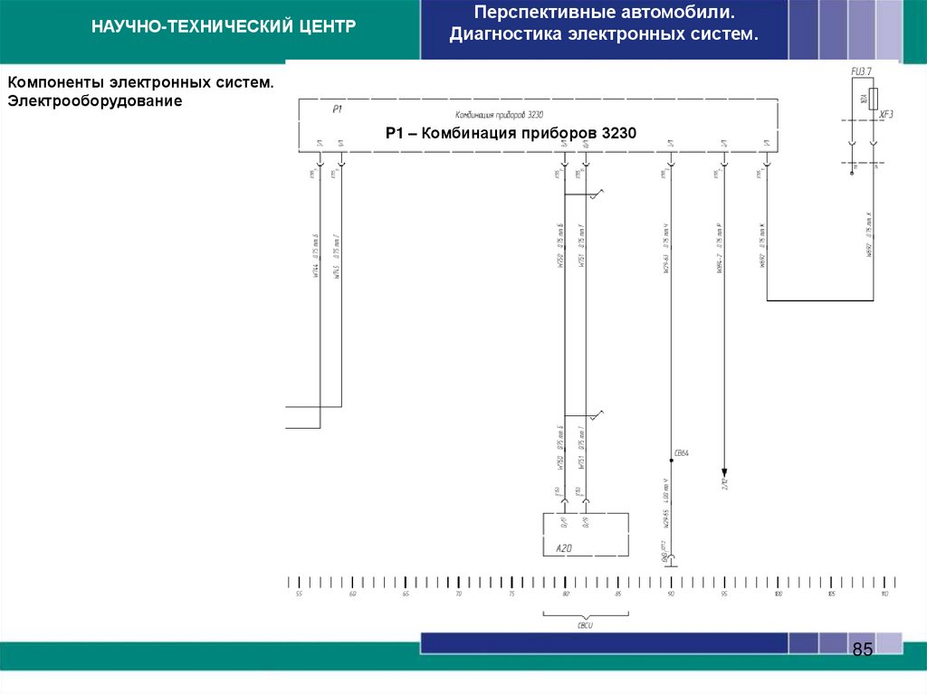 Компоненты электронных систем. Электрооборудование