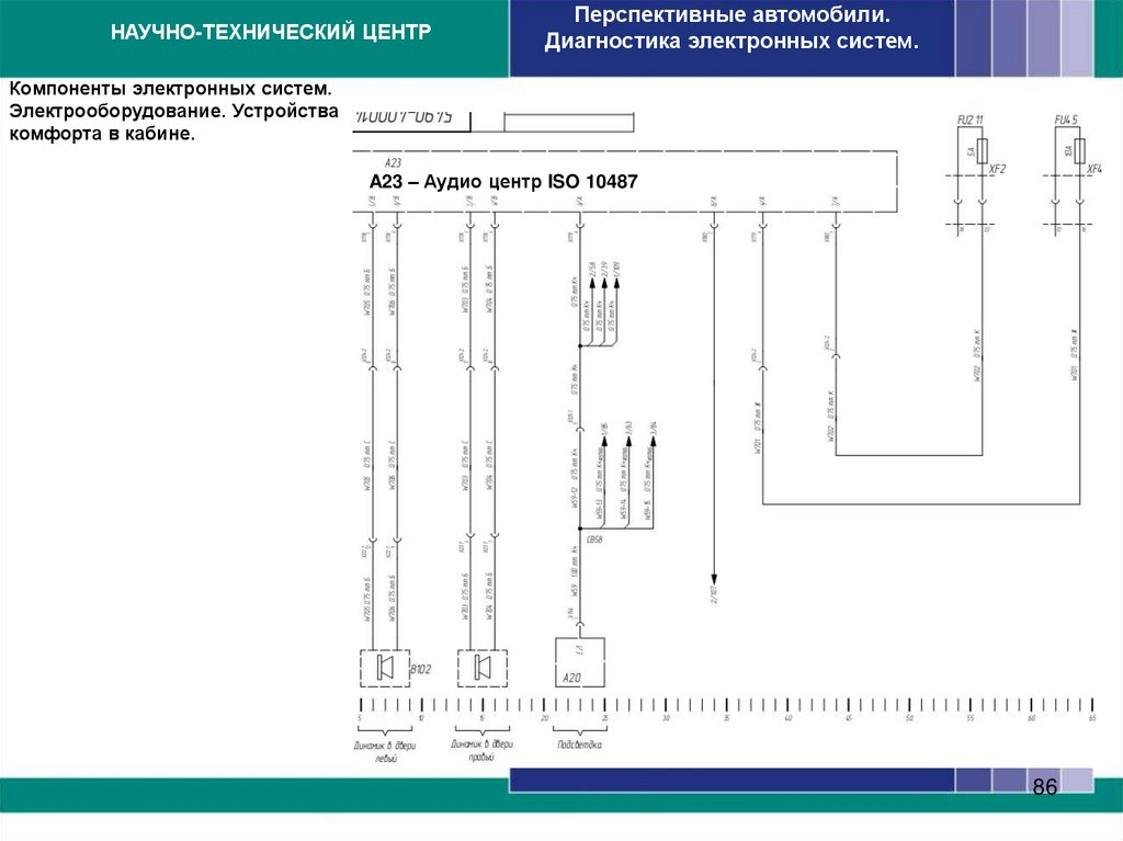 Компоненты электронных систем. Электрооборудование