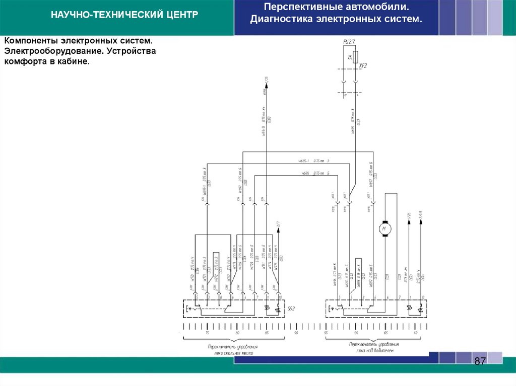 Компоненты электронных систем. Электрооборудование
