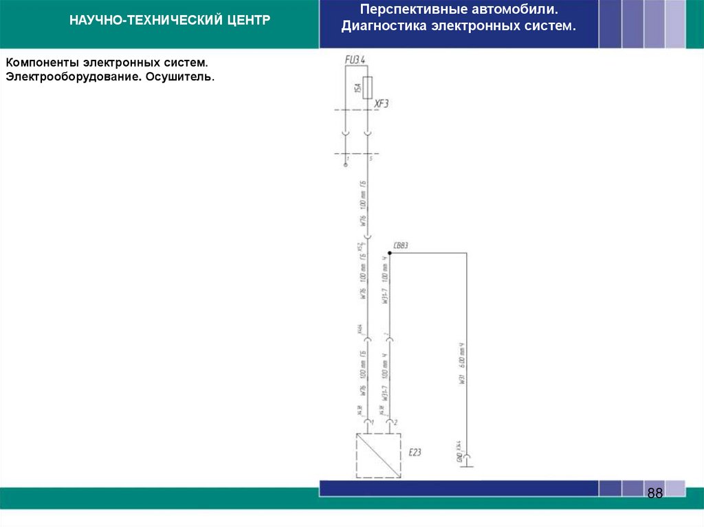 Компоненты электронных систем. Электрооборудование
