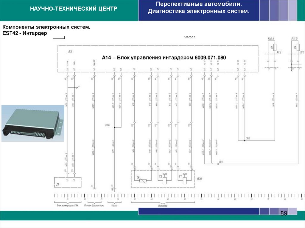 Компоненты электронных систем. Электрооборудование