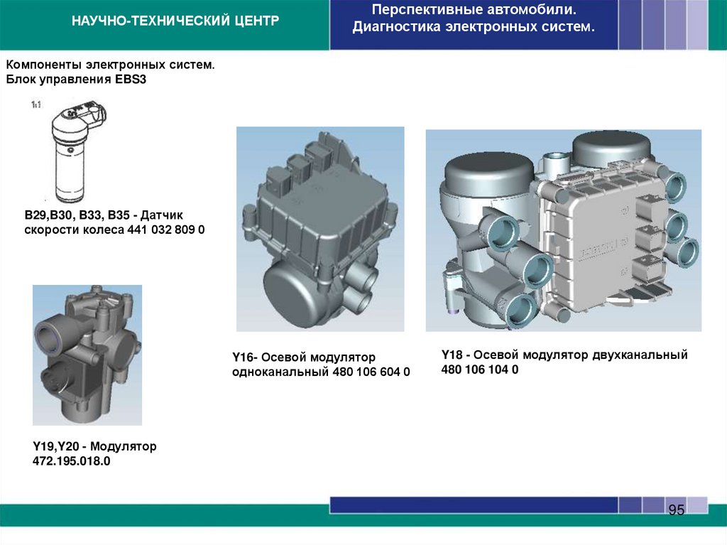 Компоненты электронных систем. Блок управления EBS3