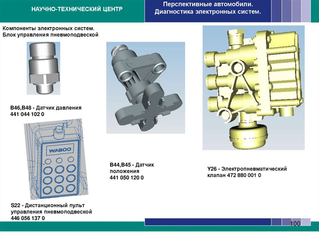 Компоненты электронных систем. Блок управления EBS3