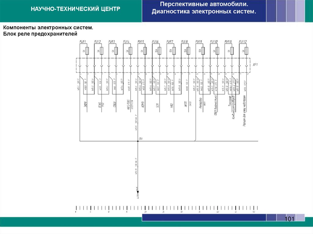 Компоненты электронных систем. Блок управления EBS3