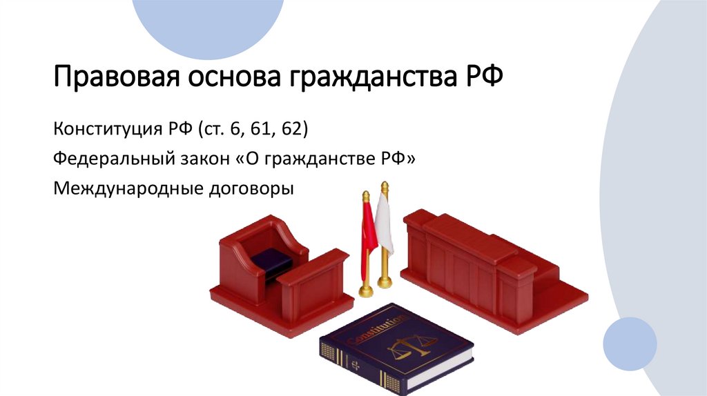 Правовая основа гражданства РФ