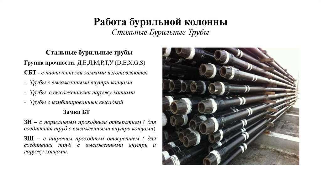 Работа бурильной колонны Стальные Бурильные Трубы