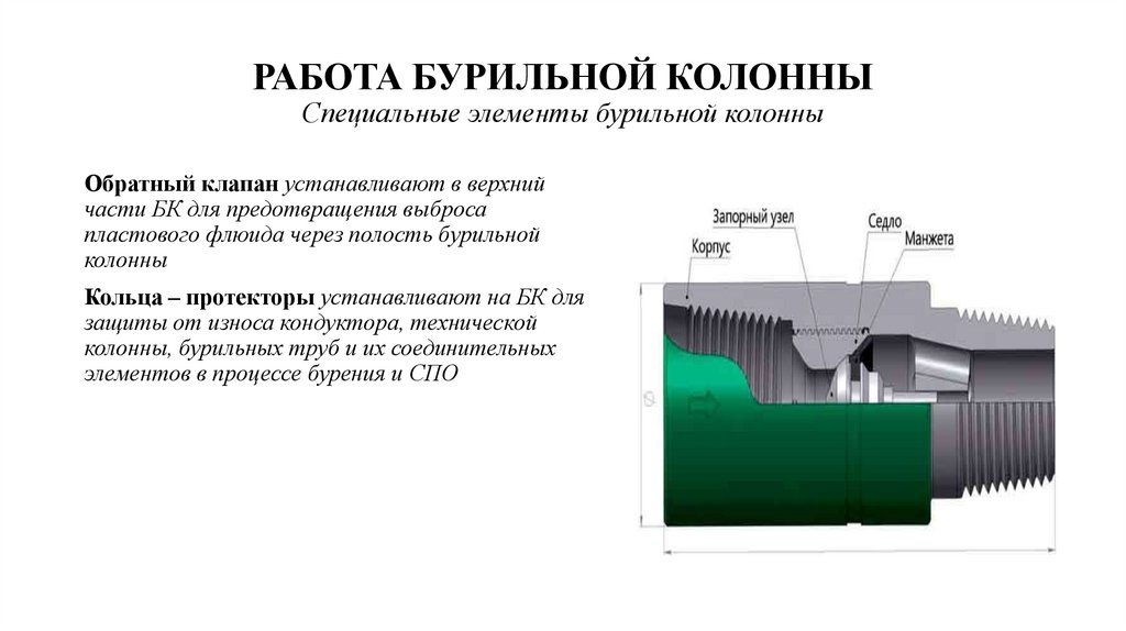 РАБОТА БУРИЛЬНОЙ КОЛОННЫ Специальные элементы бурильной колонны