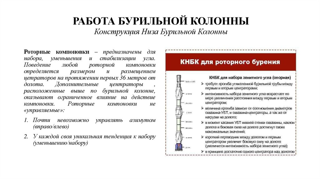РАБОТА БУРИЛЬНОЙ КОЛОННЫ Конструкция Низа Бурильной Колонны