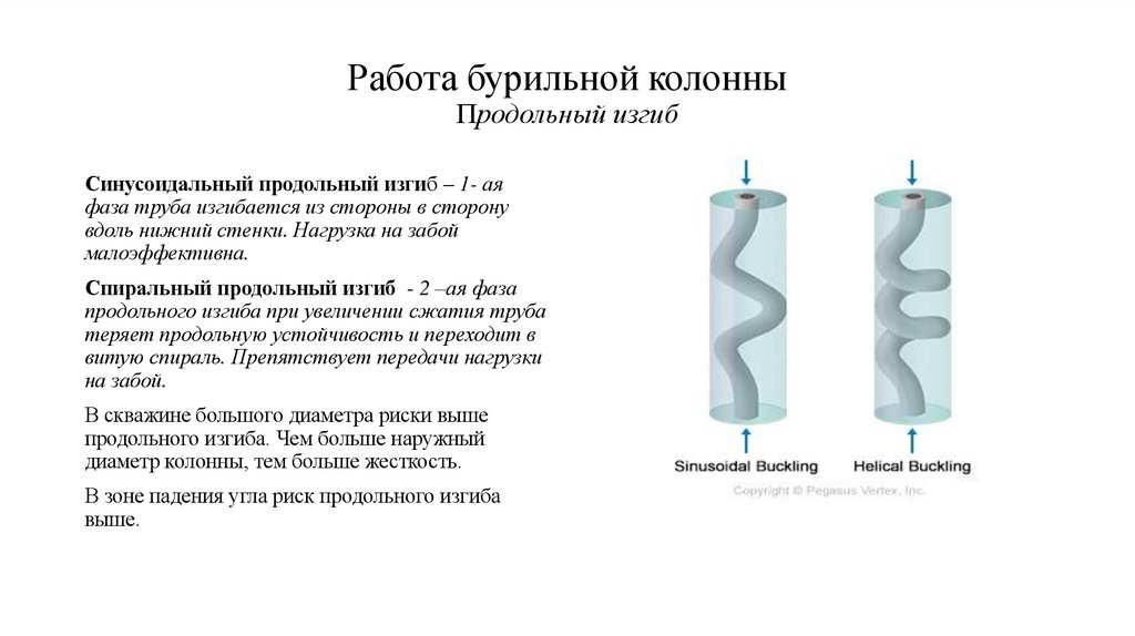 Работа бурильной колонны Продольный изгиб