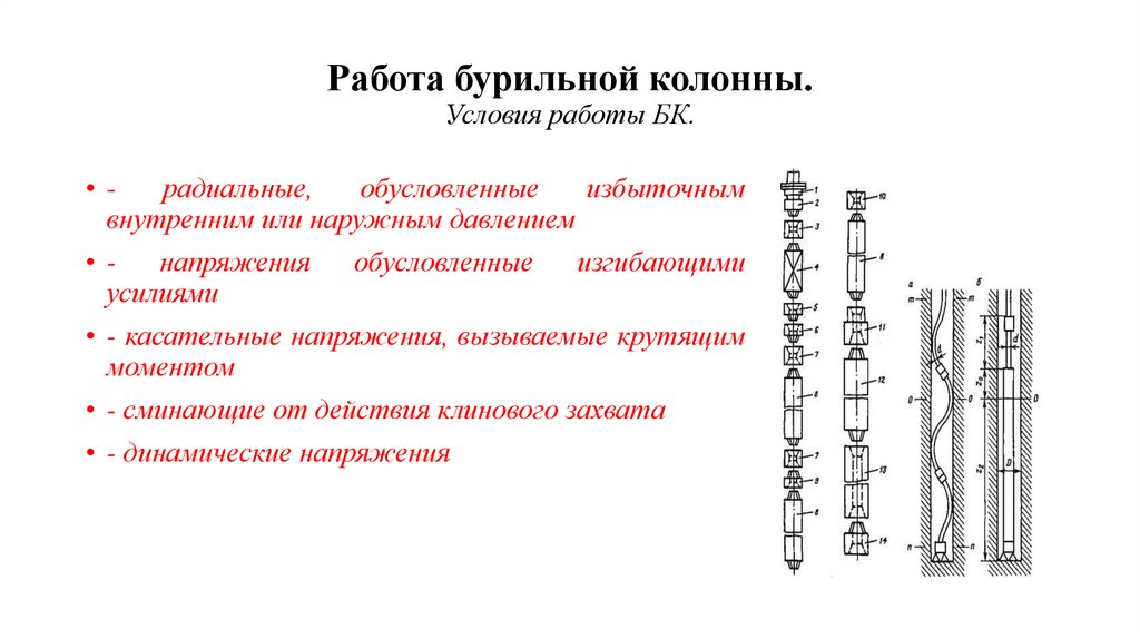 Работа бурильной колонны. Условия работы БК.