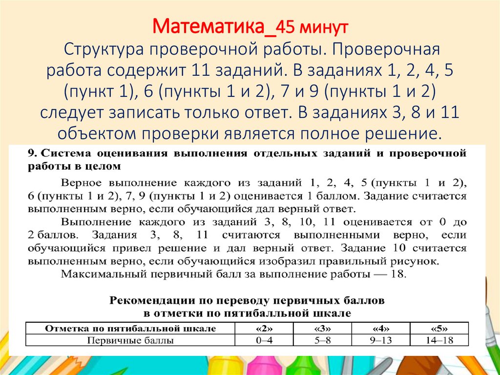 Математика_45 минут Структура проверочной работы. Проверочная работа содержит 11 заданий. В заданиях 1, 2, 4, 5 (пункт 1), 6