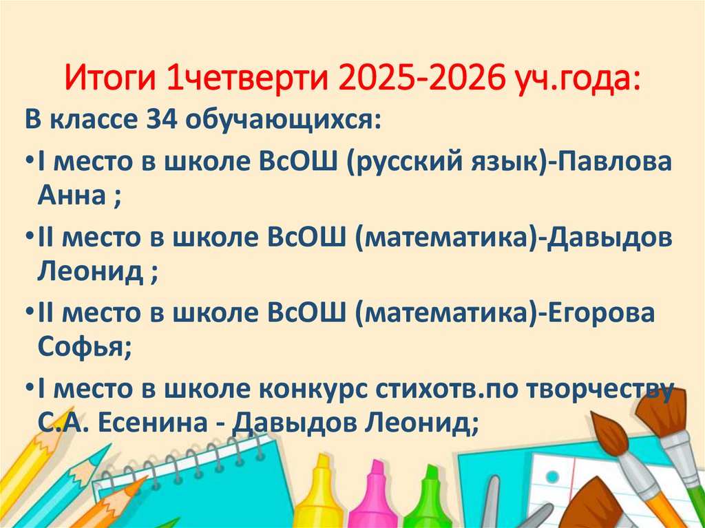 Итоги 1четверти 2025-2026 уч.года: