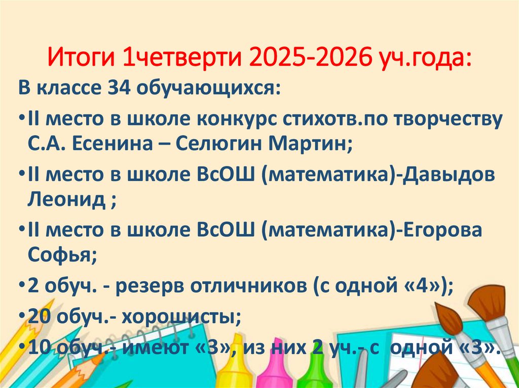 Итоги 1четверти 2025-2026 уч.года: