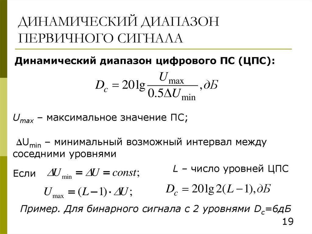 ДИНАМИЧЕСКИЙ ДИАПАЗОН ПЕРВИЧНОГО СИГНАЛА