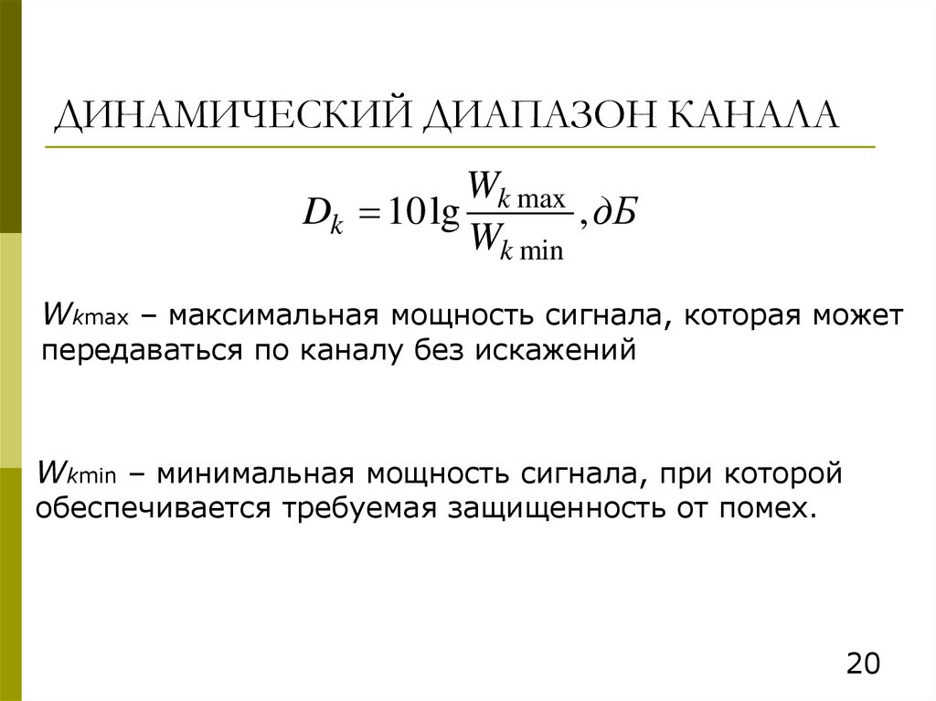 ДИНАМИЧЕСКИЙ ДИАПАЗОН КАНАЛА