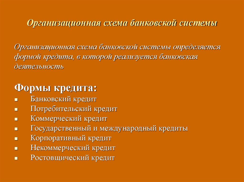 Организационная схема банковской системы