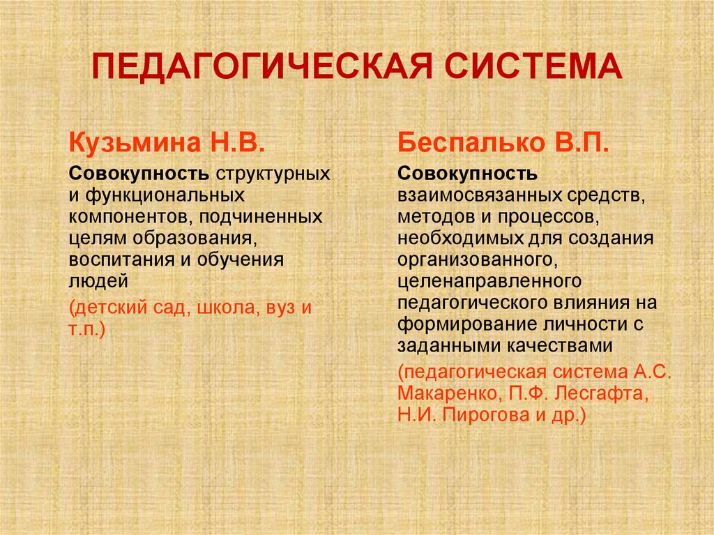 ПЕДАГОГИЧЕСКАЯ СИСТЕМА