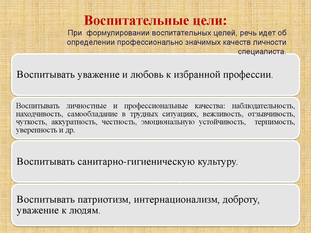 Воспитательные цели: