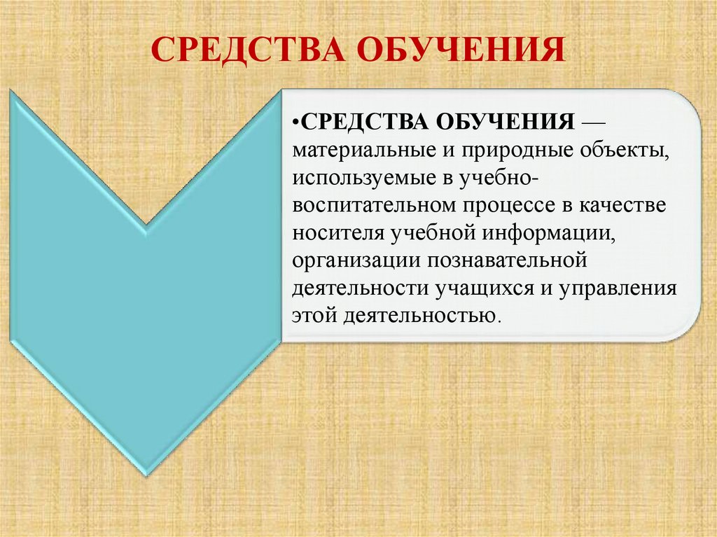 СРЕДСТВА ОБУЧЕНИЯ
