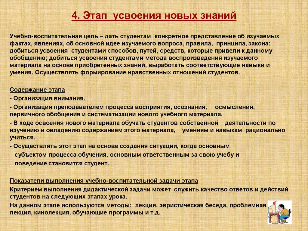 4. Этап усвоения новых знаний