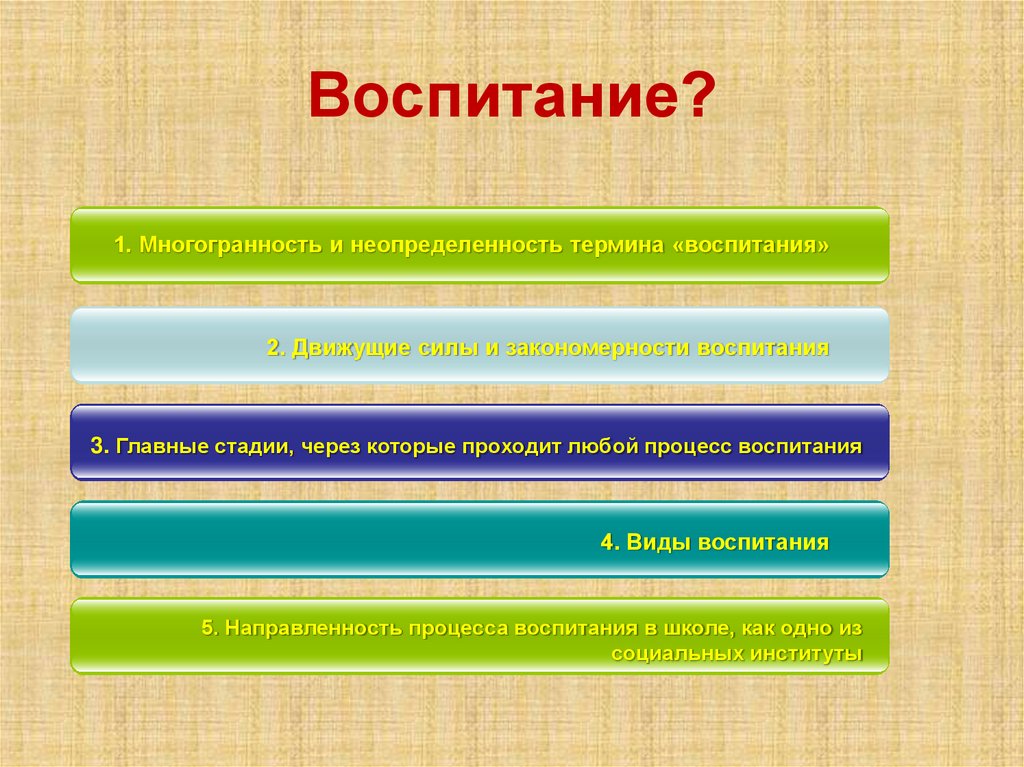 Воспитание?