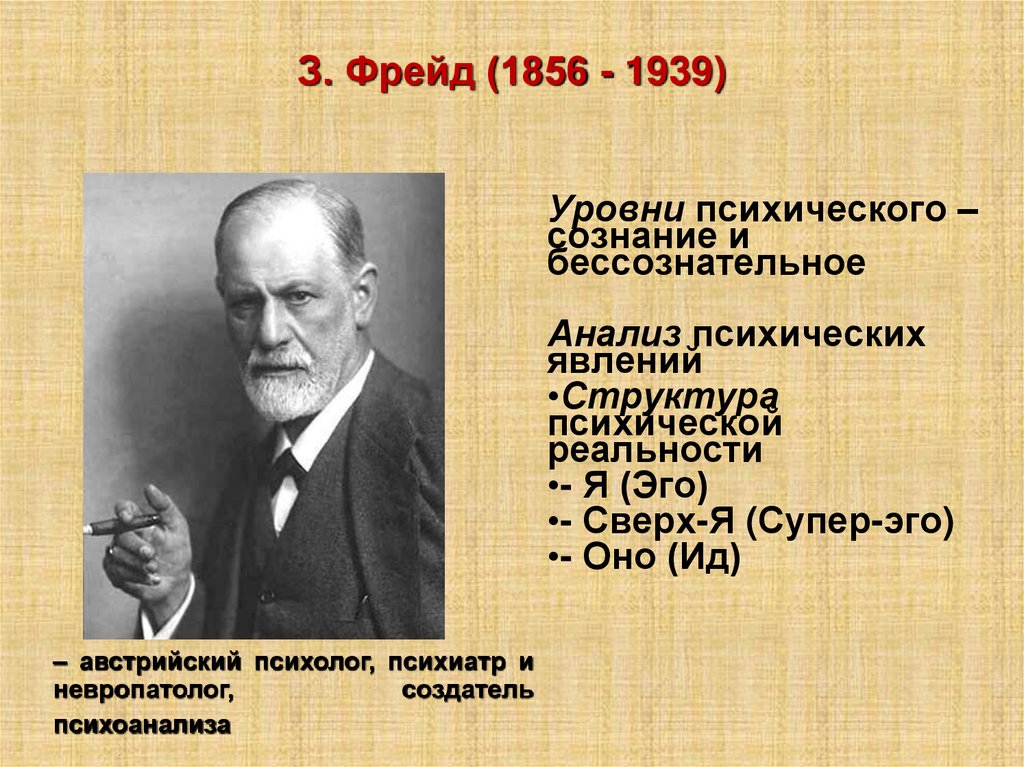 З. Фрейд (1856 - 1939)