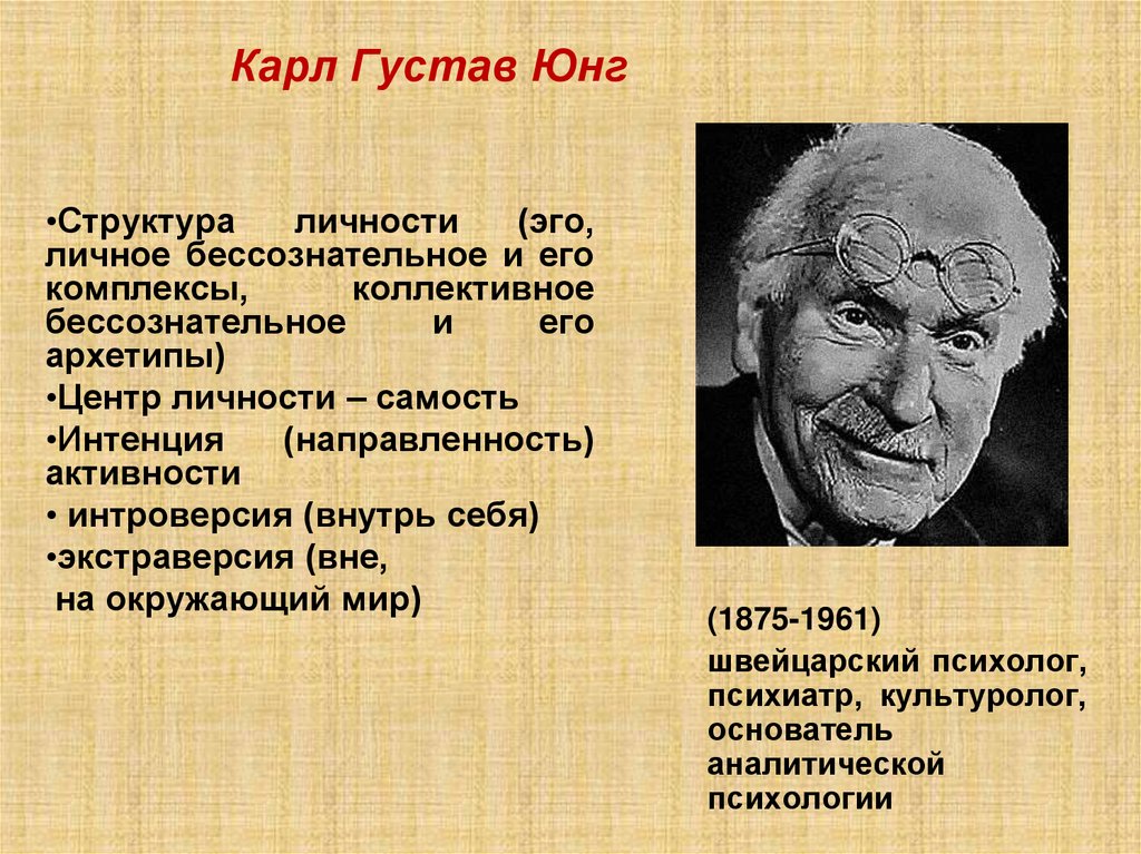 Карл Густав Юнг