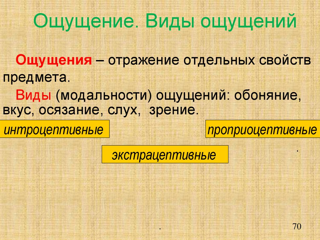 Ощущение. Виды ощущений