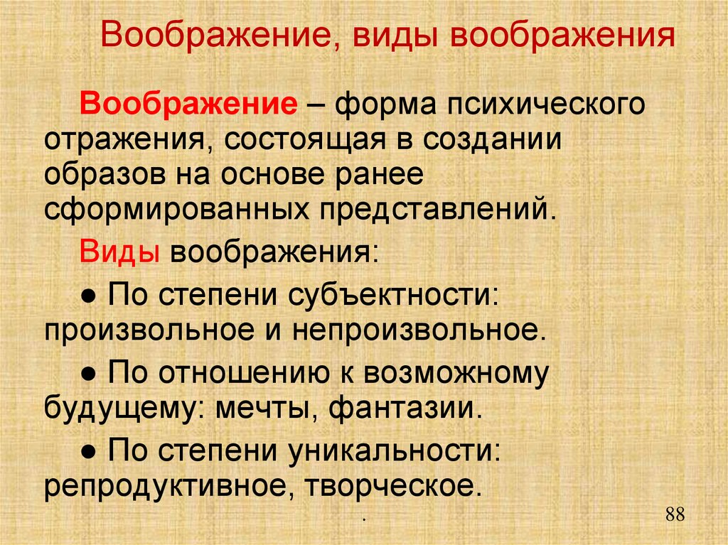 Воображение, виды воображения