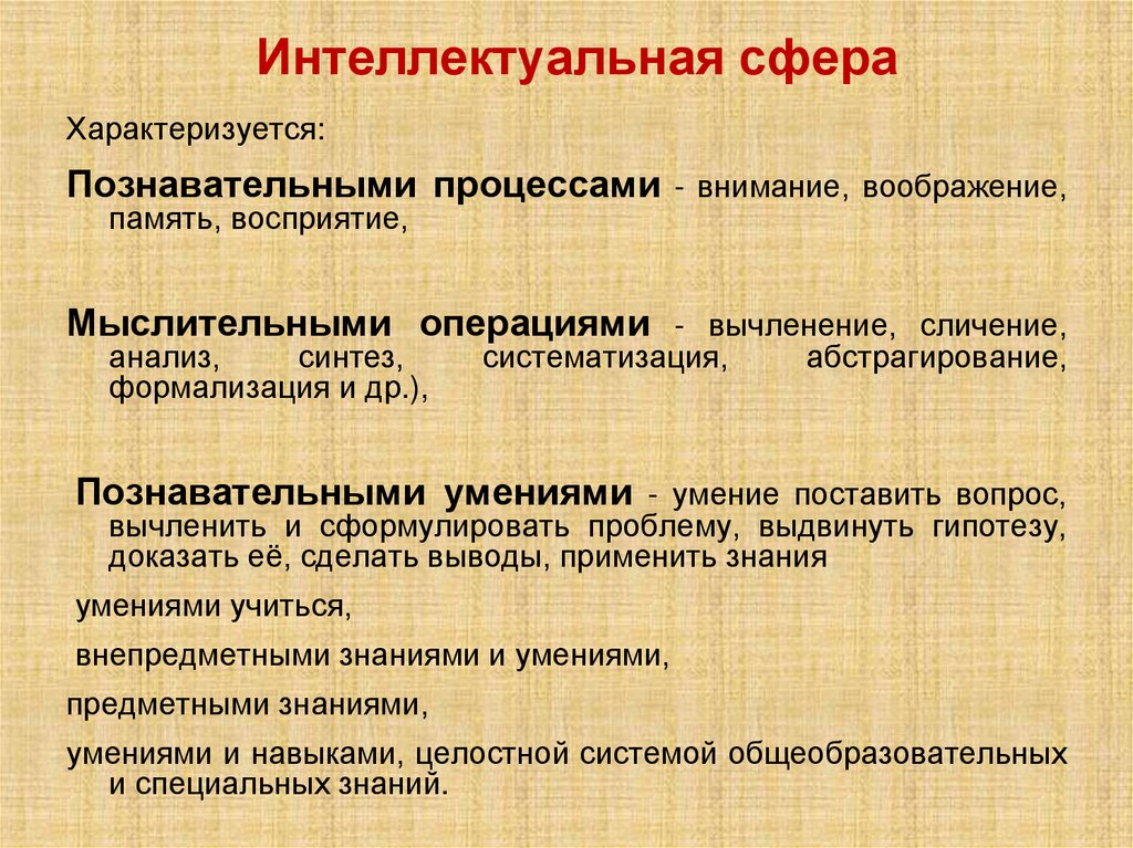 Интеллектуальная сфера