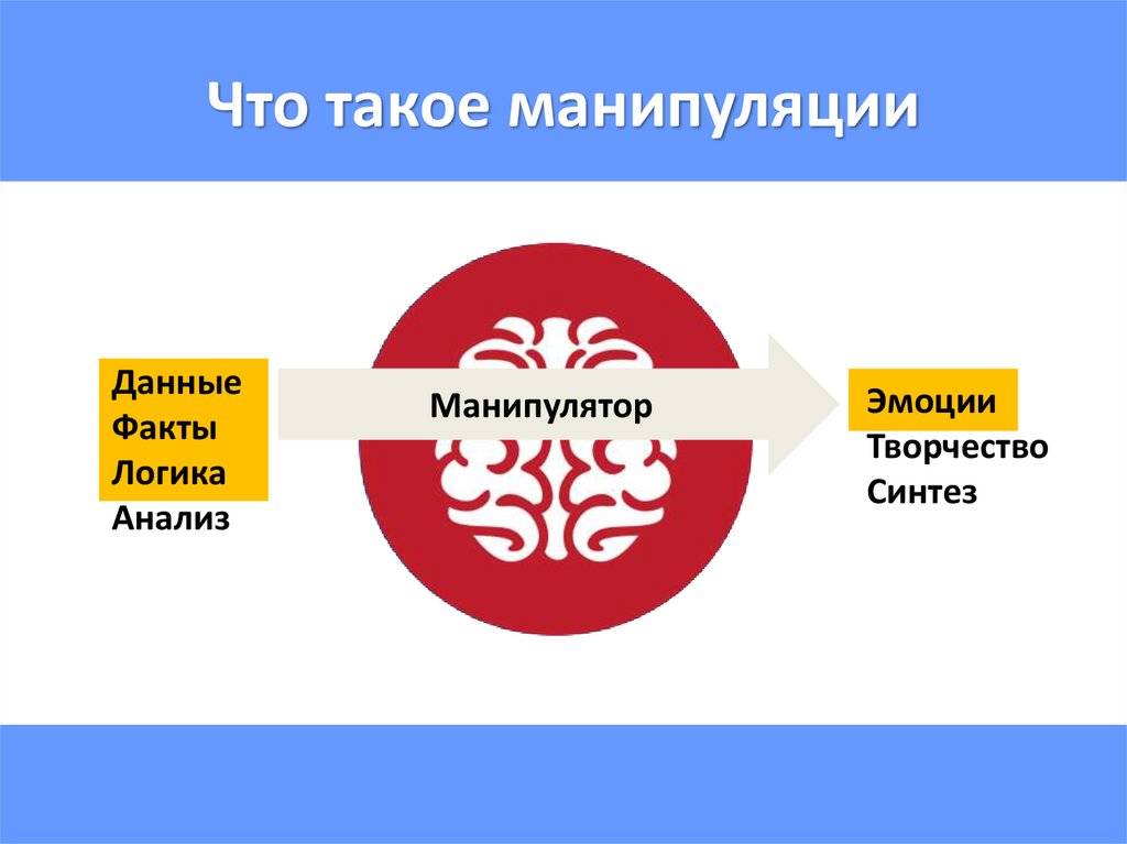 Что такое манипуляции