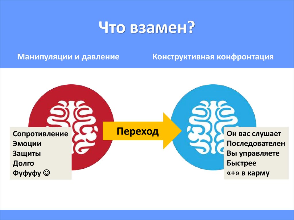 Что взамен?