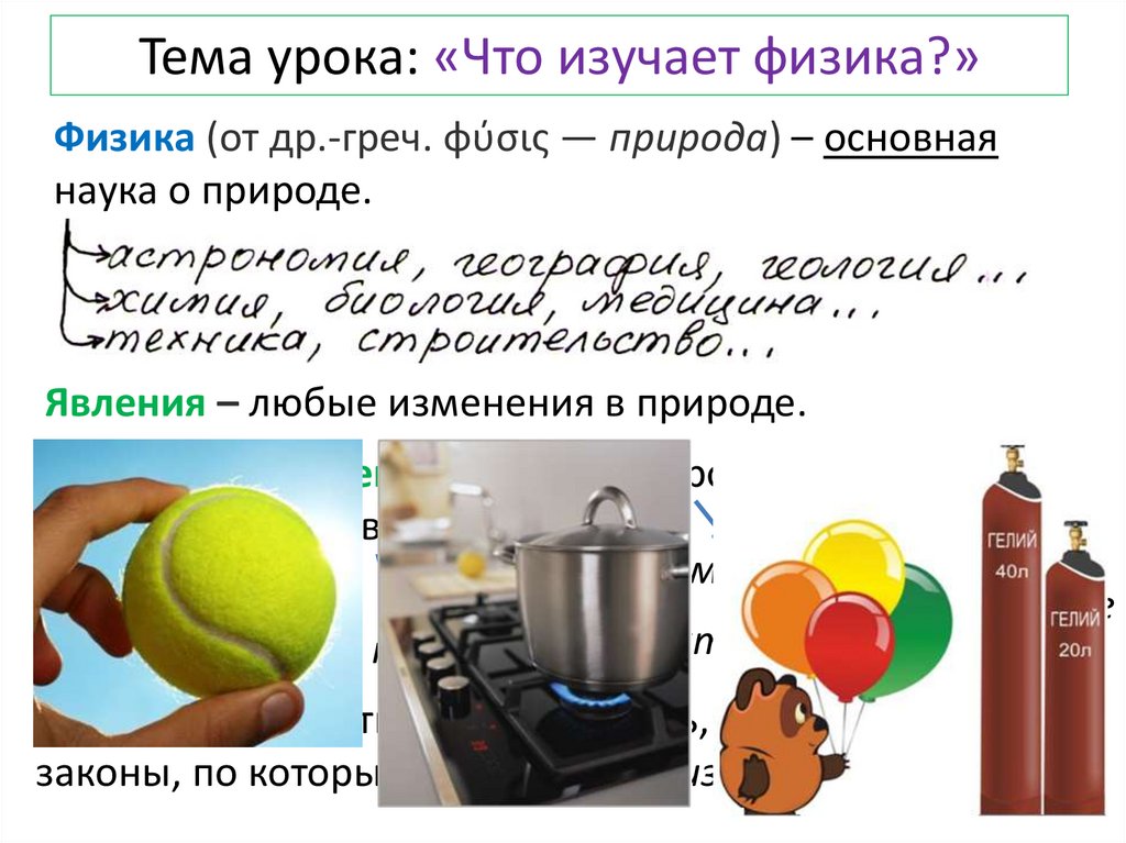 Тема урока: «Что изучает физика?»