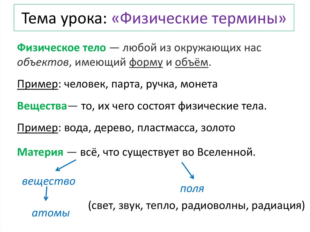 Тема урока: «Физические термины»