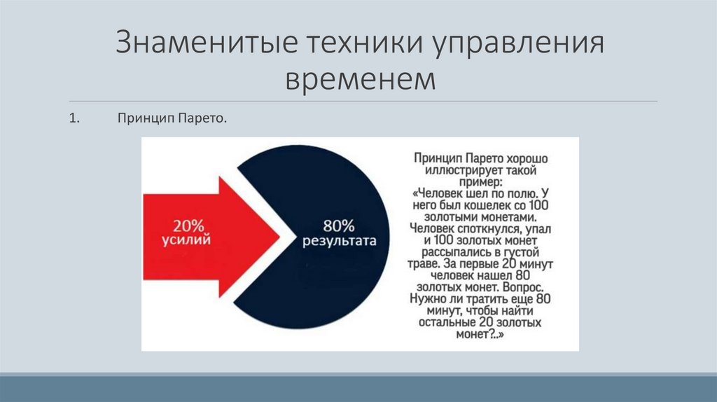 Знаменитые техники управления временем