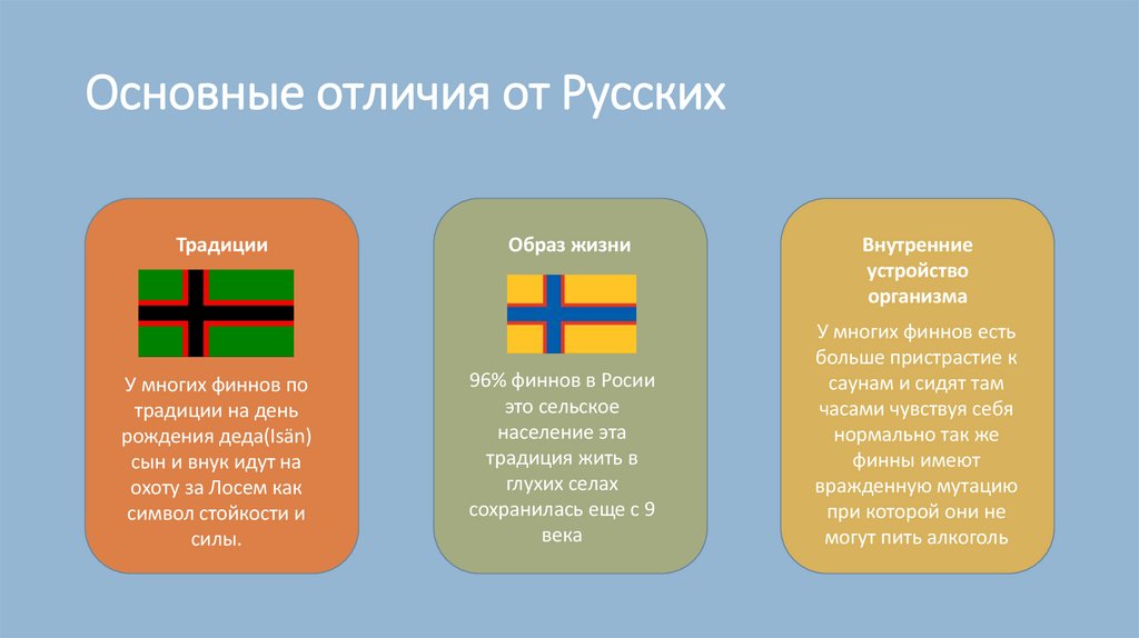 Основные отличия от Русских