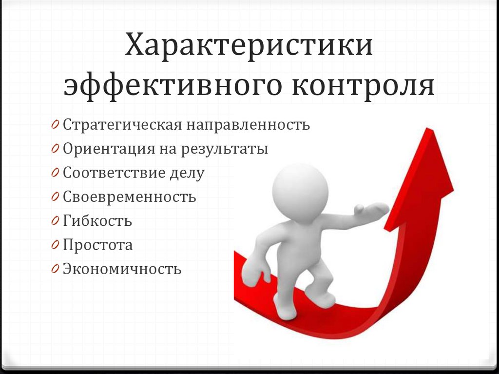 Характеристики эффективного контроля