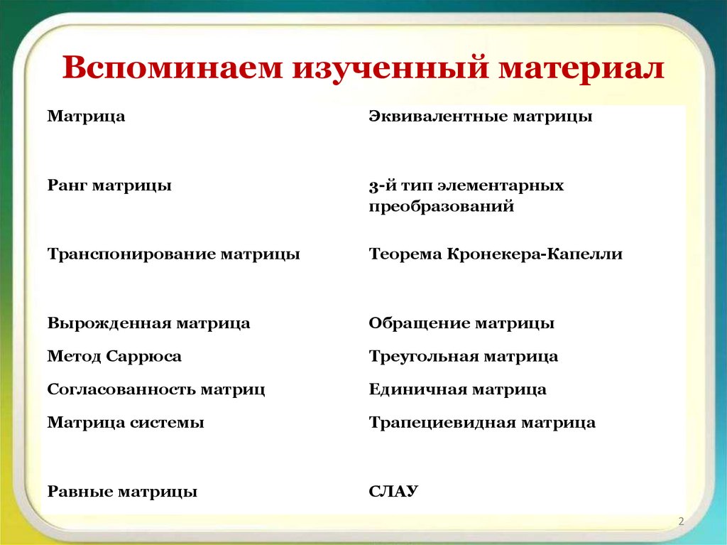 Вспоминаем изученный материал