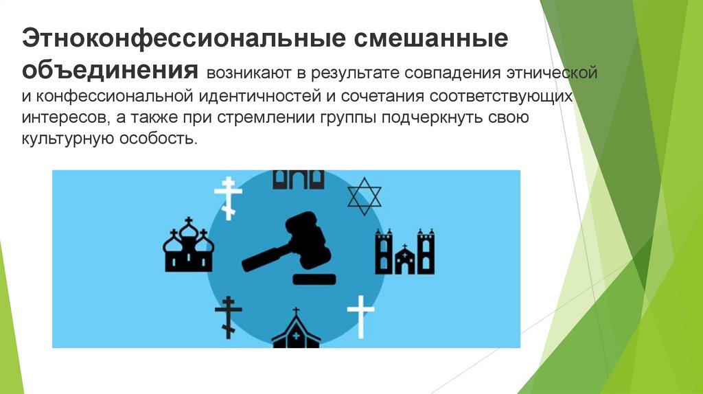 Этноконфессиональные смешанные объединения возникают в результате совпадения этнической и конфессиональной идентичностей и