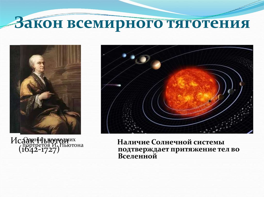 Закон всемирного тяготения