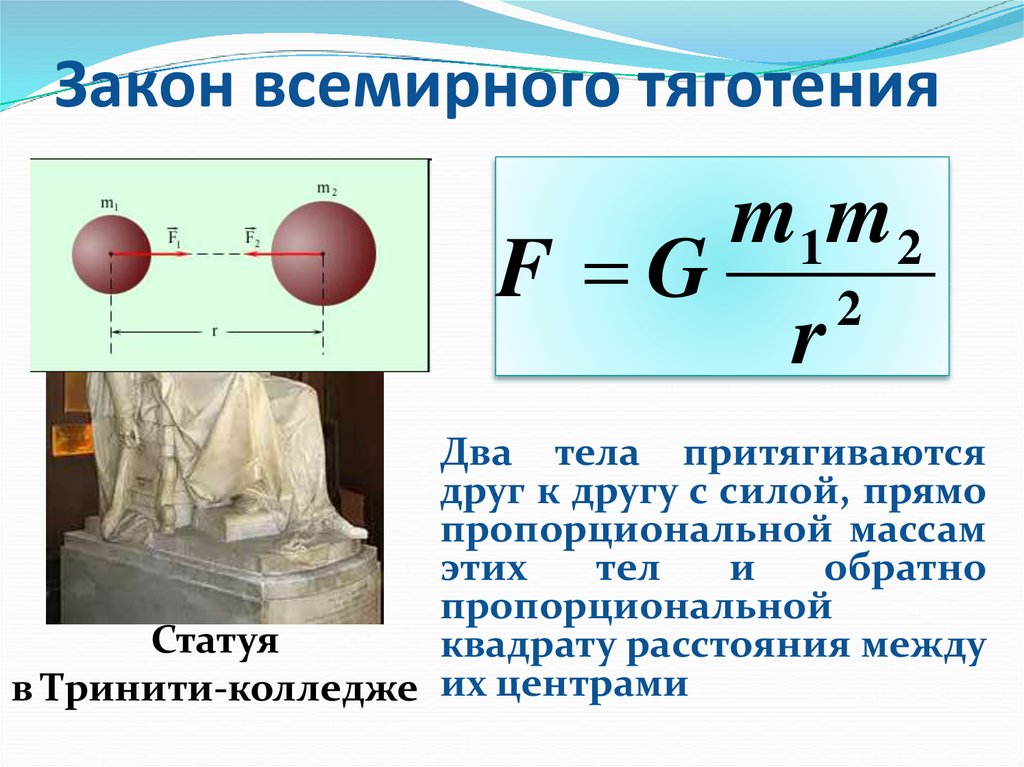 Закон всемирного тяготения