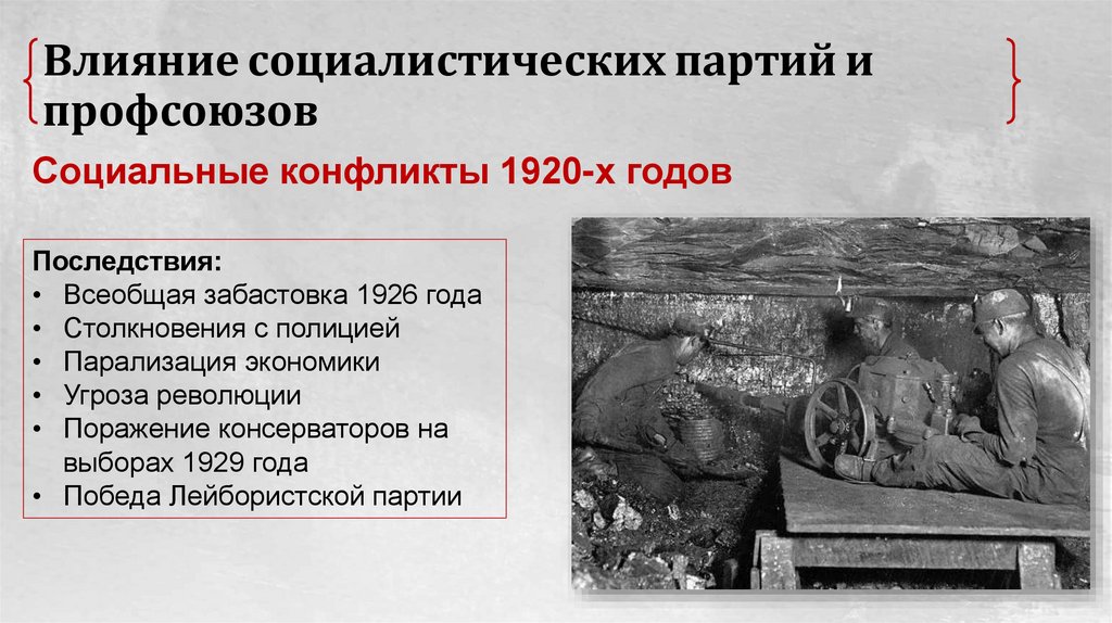 Влияние социалистических партий и профсоюзов