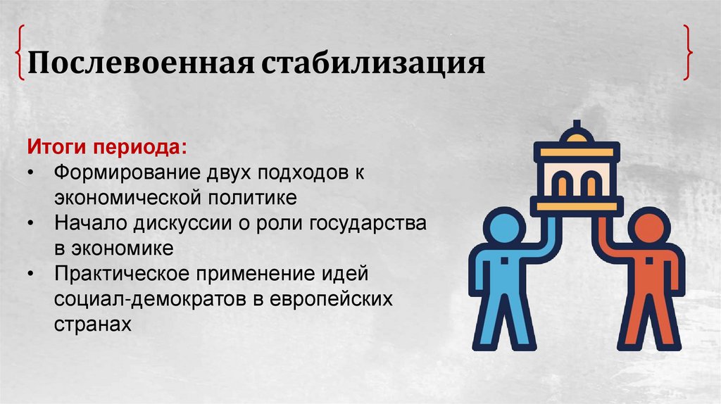 Послевоенная стабилизация