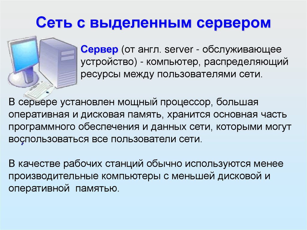 Сеть с выделенным сервером