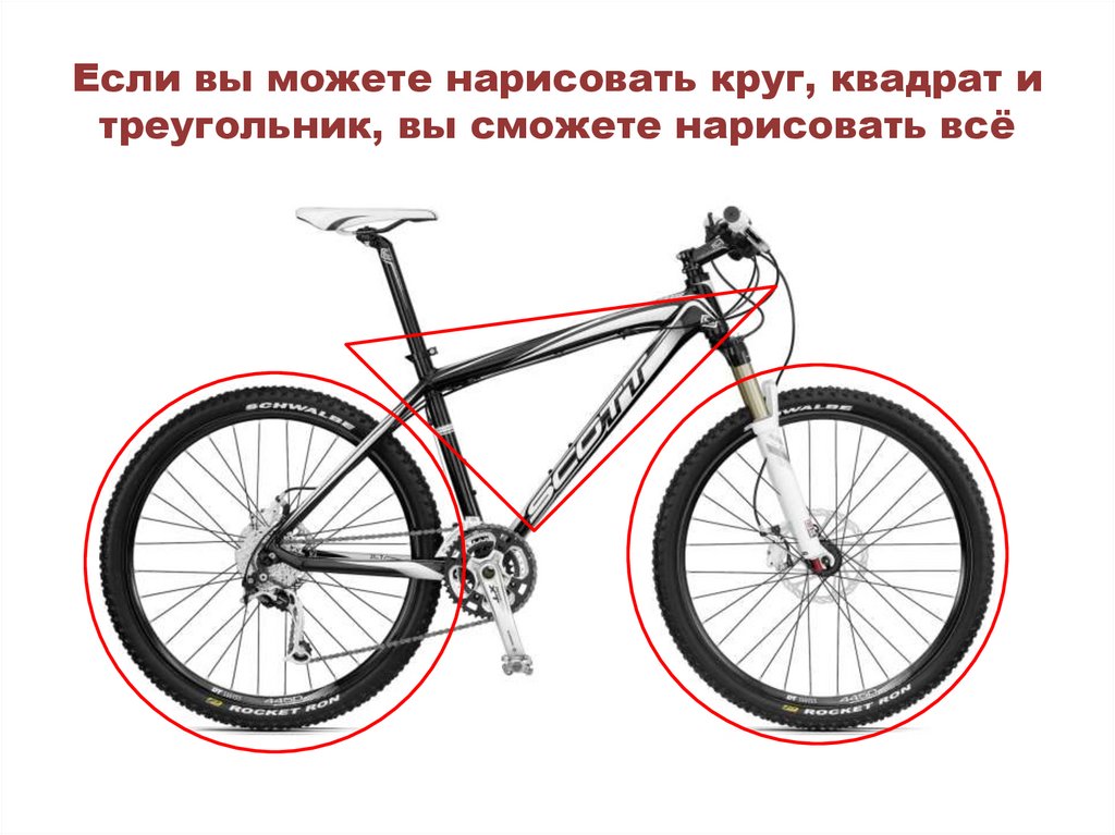 Если вы можете нарисовать круг, квадрат и треугольник, вы сможете нарисовать всё
