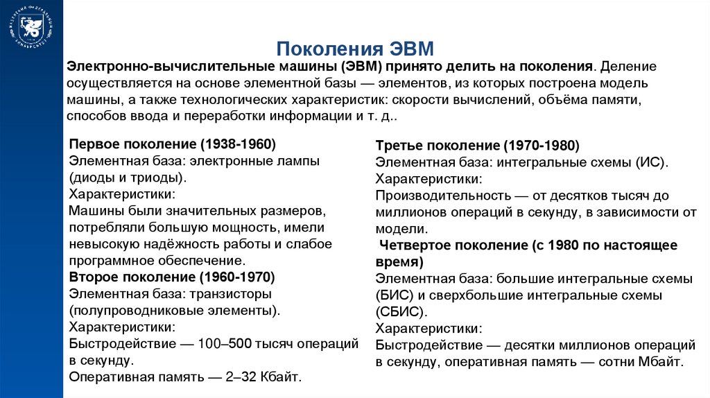 Поколения ЭВМ