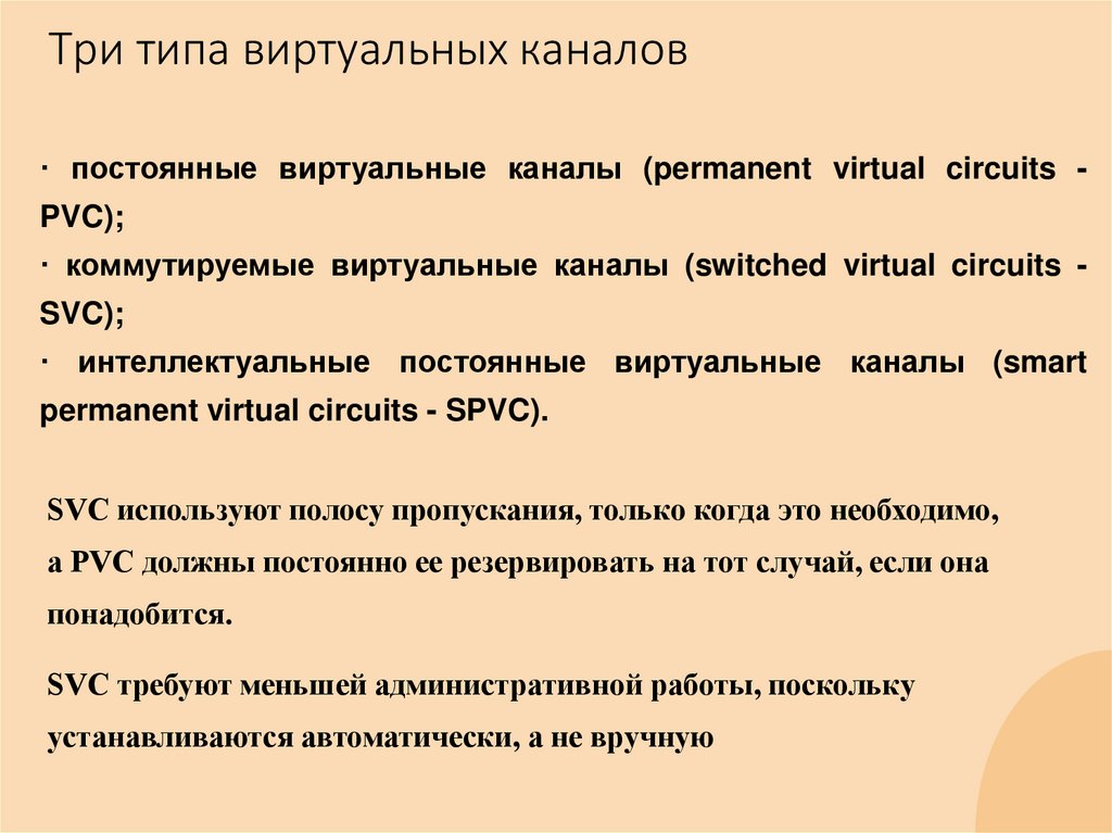 Три типа виртуальных каналов
