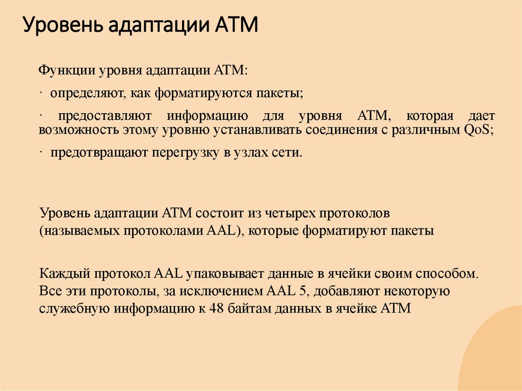 Уровень адаптации АТМ