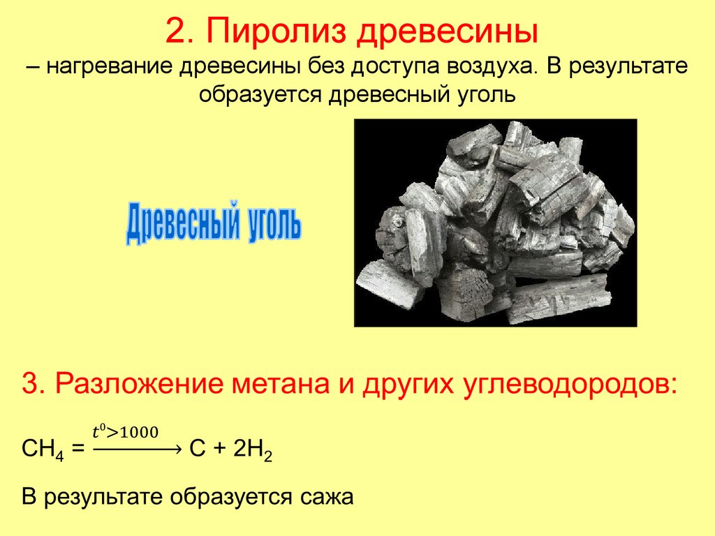 2. Пиролиз древесины – нагревание древесины без доступа воздуха. В результате образуется древесный уголь