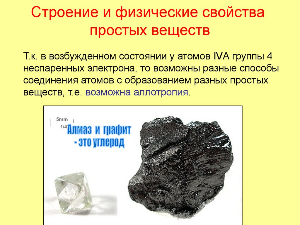 Строение и физические свойства простых веществ